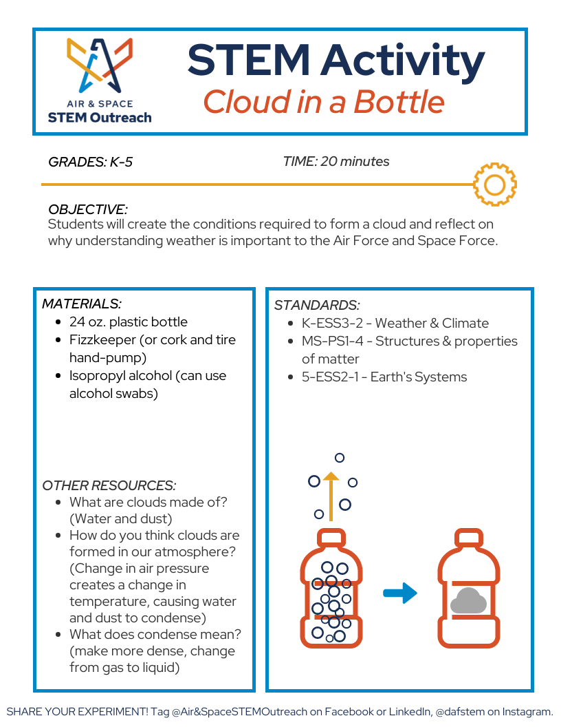 Cloud in a Bottle - Air & Space STEM Outreach