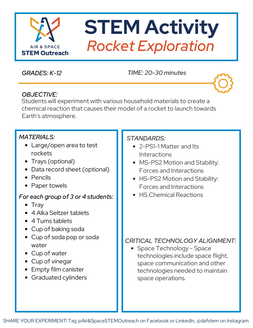Rocket Exploration - Air & Space STEM Outreach